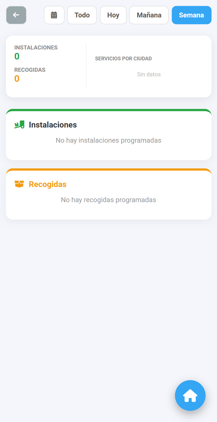 Panel de Eventos